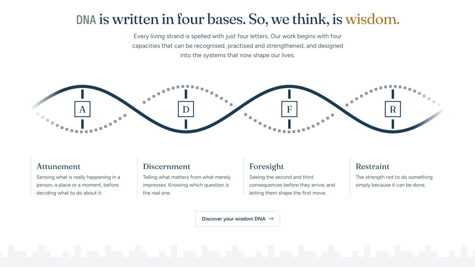 DNA of Wisdom four bases: a helix carrying attunement, discernment, foresight and restraint