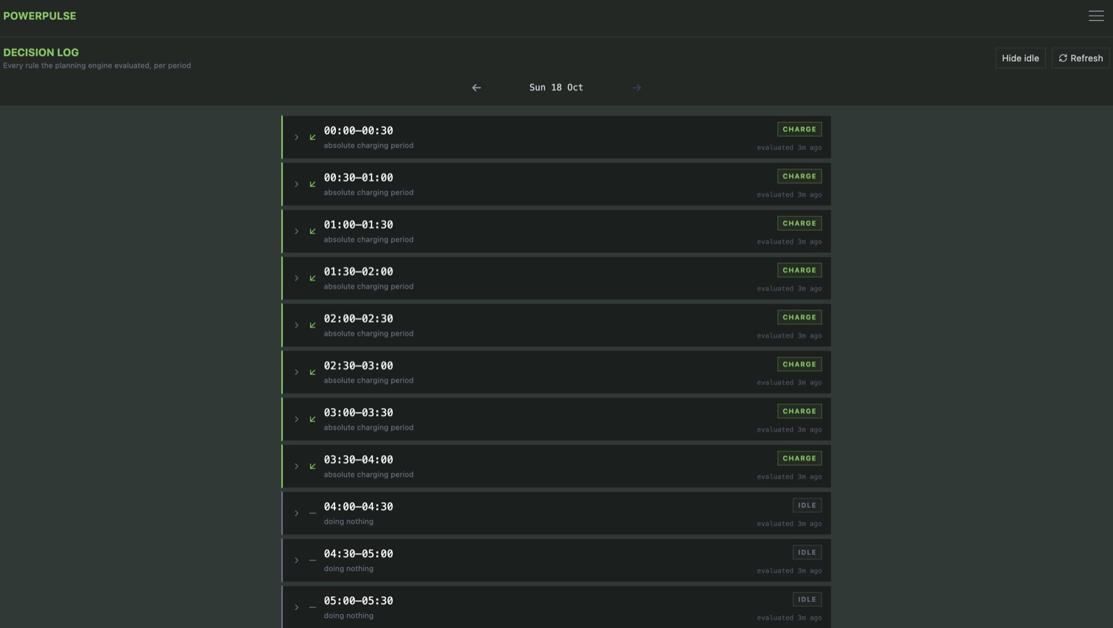 Powerpulse decision log: the rule the planning engine chose for each half-hour period, charge or idle