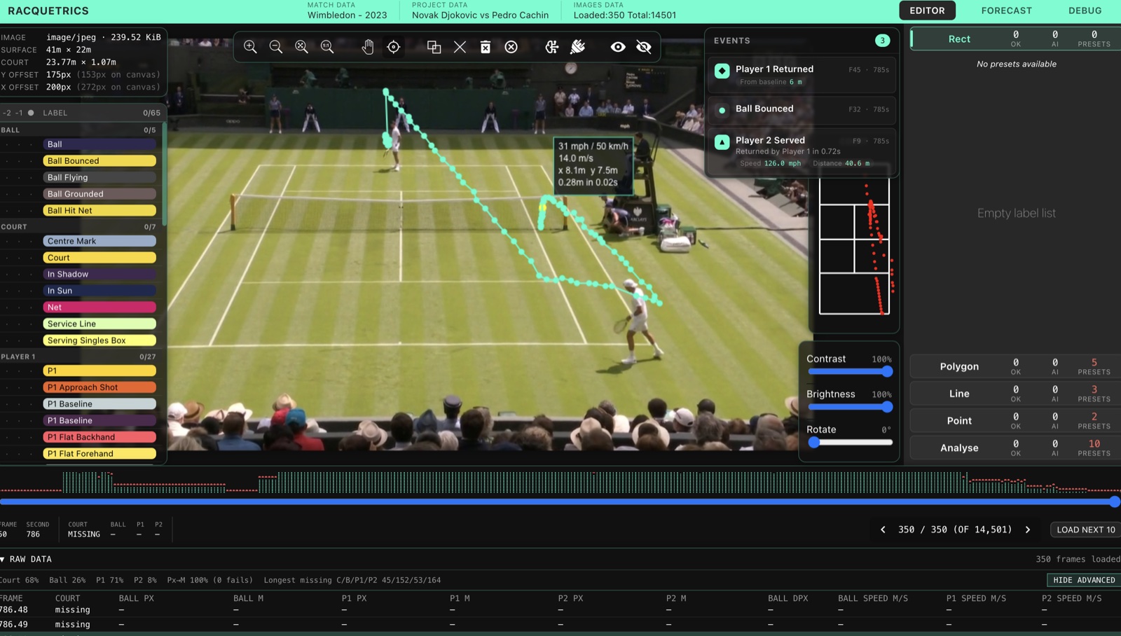Racquetrics editor: the ball's flight traced across the court with its speed and position, the rally's events, and a court mini-map of every bounce